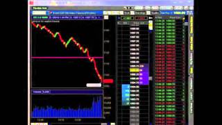 Stock Market Crash  Flash Crash May 6 2010 [upl. by Robma795]