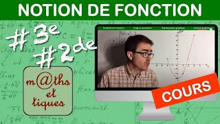 LE COURS  Notion de fonction  Troisième  Seconde [upl. by Erin]