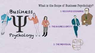 What is Business Psychology [upl. by Atirres]