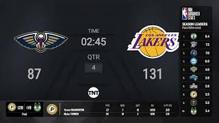 New Orleans Pelicans  Los Angeles Lakers InSeason Tournament Semi Finals Scoreboard  NBA on TNT [upl. by Oryaj]