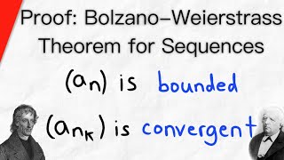 Short Proof of BolzanoWeierstrass Theorem for Sequences  Real Analysis [upl. by Atekal113]