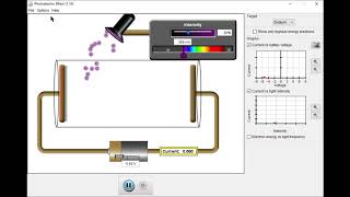 PhET Photoelectric Effect Simulation [upl. by Yanaton]