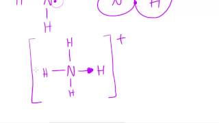 Dative Covalent Bonding  AS Chemistry [upl. by Garfinkel]