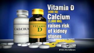 Vitamin D Calcium Supplements Warning [upl. by Coltun]