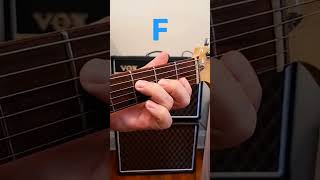 F easy guitar chord [upl. by Mllly]