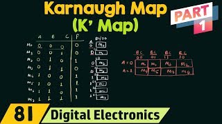 Karnaugh Map K Map  Part 1 [upl. by Akiemaj]