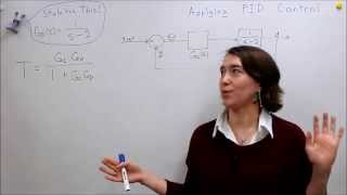 Intro to Control  113 PID Control Example [upl. by Caldera]