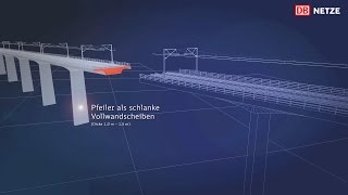 Die modernste Bahnstrecke Deutschlands [upl. by Cacilia]