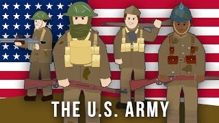 WWI Factions The US Army [upl. by Sheeree]