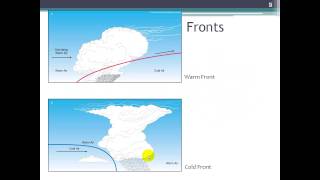 GEO212  Meteorology  Chapter 1 [upl. by Fenton]