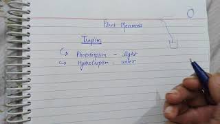 Tropic Movements in Plants [upl. by Oirasec]