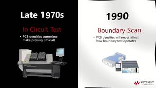 1 Keysight Boundary Scan Basics and IEEE 11491 Overview [upl. by Zennie]