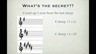 Key Signatures Made Easy [upl. by Sinne]