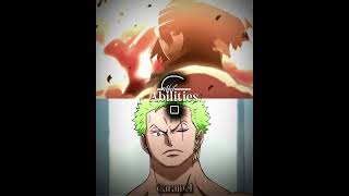 Zoro Vs Sasuke [upl. by Notsirt]