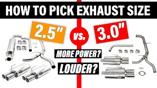 Choosing Your Exhaust Size  Behind The Builds [upl. by Asylem430]