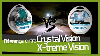 Veja a diferença entre a Lâmpada Crystal Vision e XTreme Vision Philips  TUNING PARTS [upl. by Ram612]