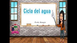 Ciclo del agua Ciclo hidrológico [upl. by Atok]