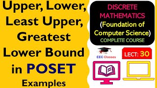 L30 Upper Lower Least Upper Greatest Lower Bound in POSET  Discrete Mathematics Lectures [upl. by Ettennig]