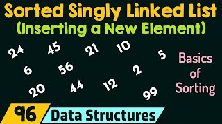 Sorted Singly Linked List Inserting a New Element [upl. by Eelatan274]