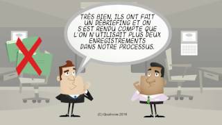 Les audits qualité internes [upl. by Acinomad373]