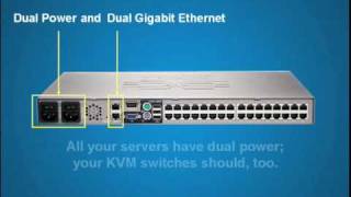 Dominion KX II KVM over IP Switch [upl. by Addam23]