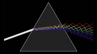 UHF Frequency Basics [upl. by Oriel]