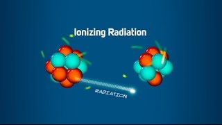 What is radiation [upl. by Marc]