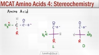 Amino Acid Stereochemistry R and S vs D and L Configuration [upl. by Dyrrej]