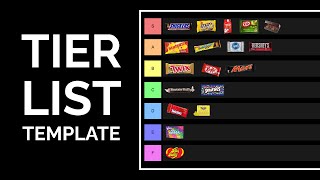 How to Make a Tier List Free Template  Tier List Maker [upl. by Yardna]