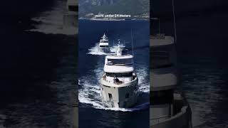 FC Yacht Ownership Yacht Charter [upl. by Merta]