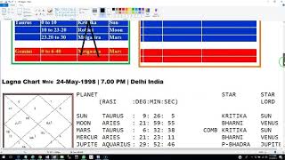 KP astrology for absolute beginners [upl. by Pollak]