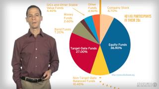 Understanding the Stock Market Stocks and Bonds online course preview [upl. by Aleuqahs717]