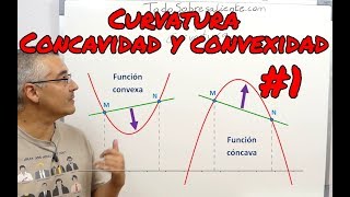 Curvatura de funciones Cóncava y Convexa 1 [upl. by Acyre]