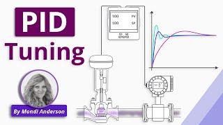 How to Tune a PID Controller [upl. by Ultima]