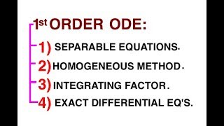 First order Ordinary Differential Equations [upl. by Schellens]