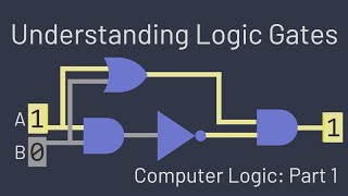 Understanding Logic Gates [upl. by Rowen802]