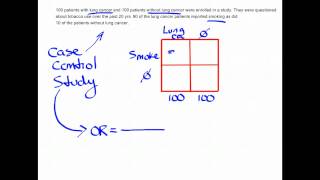 How to calculate an odds ratio [upl. by Alsworth]