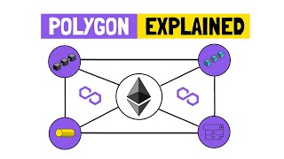 POLYGON MATIC  Ethereums Internet Of Blockchains Explained  Layer 2 [upl. by Masson]