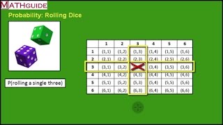 Different Types of Dice Explained [upl. by Jourdain90]