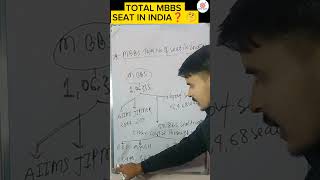 TOTAL MBBS SEAT IN INDIA❓🤔 [upl. by Lear]