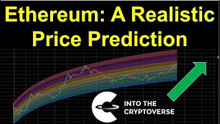 Ethereum Price Analysis and Market Trends [upl. by Pimbley]