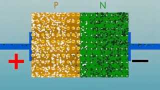 The PN Junction How Diodes Work English version [upl. by Nhguav]