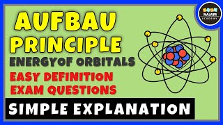 Aufbau Principle  Chemistry [upl. by Ettenna]