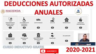 DEDUCCIONES ANUALES PERSONAS FISICAS 2022 [upl. by Fullerton830]