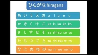 日本語学習 『ひらがな あ～の 発音練習』 11 Lets learn japanese [upl. by Eelaroc120]