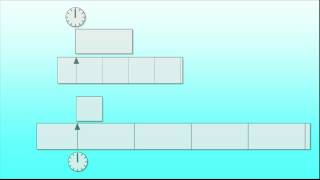 La relativité restreinte expliquée en animation [upl. by Hodgkinson]