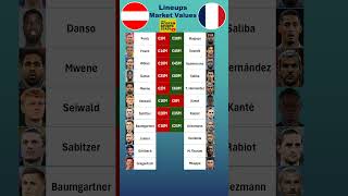 France vs Austria XI Values euro2024 [upl. by Murton]