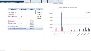 Gestion de la trésorerie automatisée avec Excel [upl. by Bhatt]