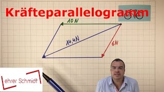 Kräfteparallelogramm  Mechanik  Physik  Lehrerschmidt [upl. by Rahas]