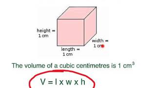 Unit 4 Lesson 6  Measuring Volume in Cubic Centimetres [upl. by Meagher]